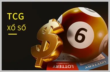 Chương trình khuyến mãi độc quyền S8BET